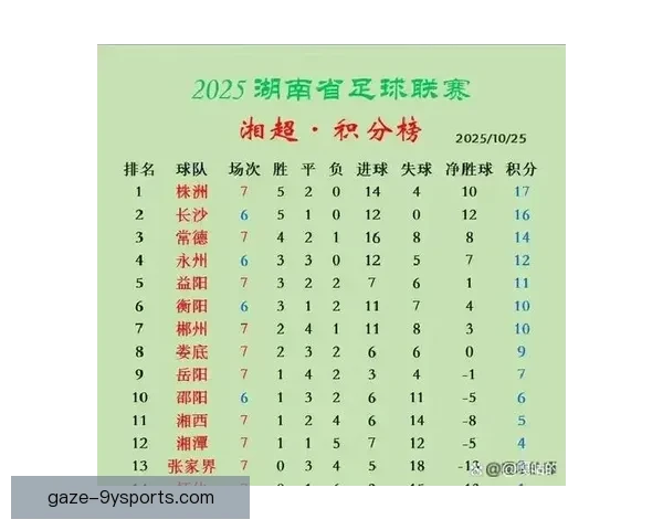 2026赛季湘超联赛完整赛程与关键比赛时间解析