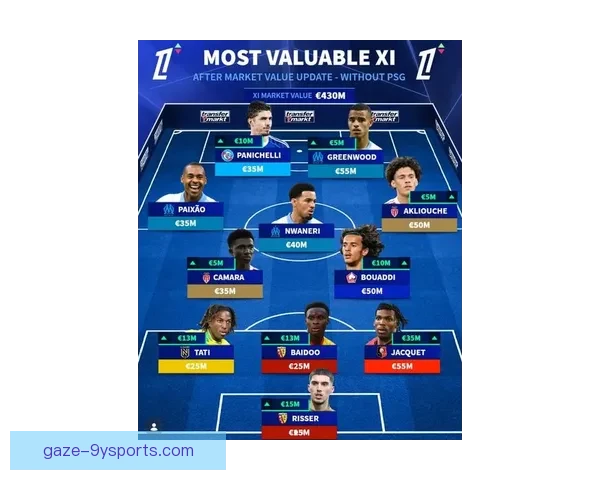 围绕法甲排名变化透视赛季格局与豪门竞争新态势